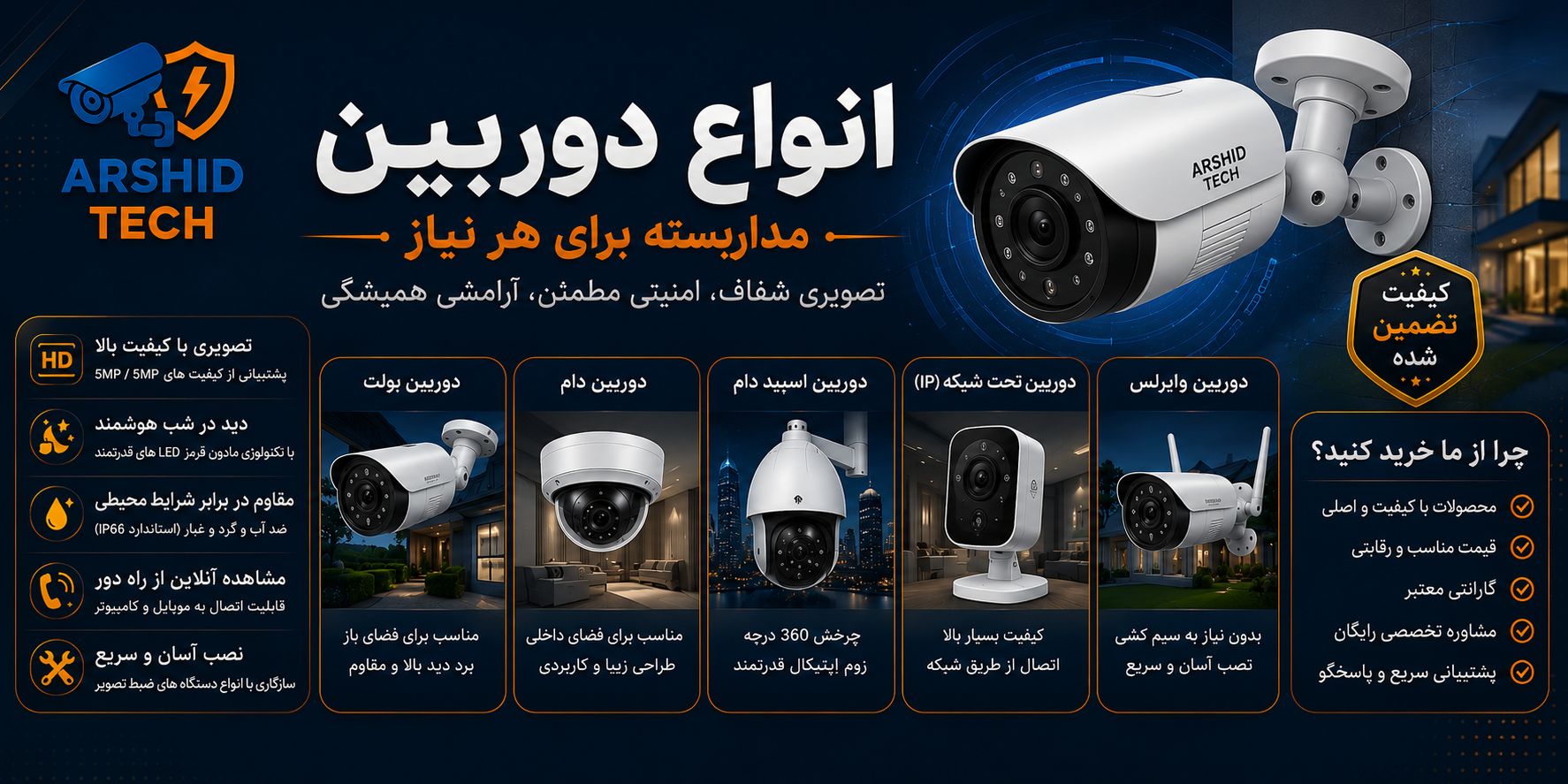 انواع دوربین مداربسته 