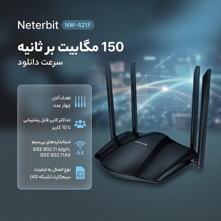 مودم روتر رومیزی 4G LTE نتربیت مدل NW-421F، با سرعت دانلود تا 150 مگابیت بر ثانیه، پشتیبانی از 10 کاربر و 2 آنتن Wi-Fi و 2 آنتن 4G، دارای شیار سیمکارت، درگاه LAN و USB Type-C